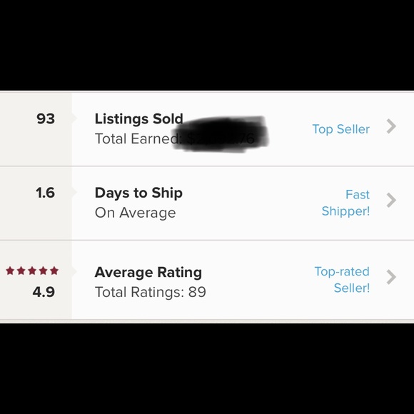 Meet your seller! π10% Seller! Fast Shipper π¦ - Picture 2 of 2